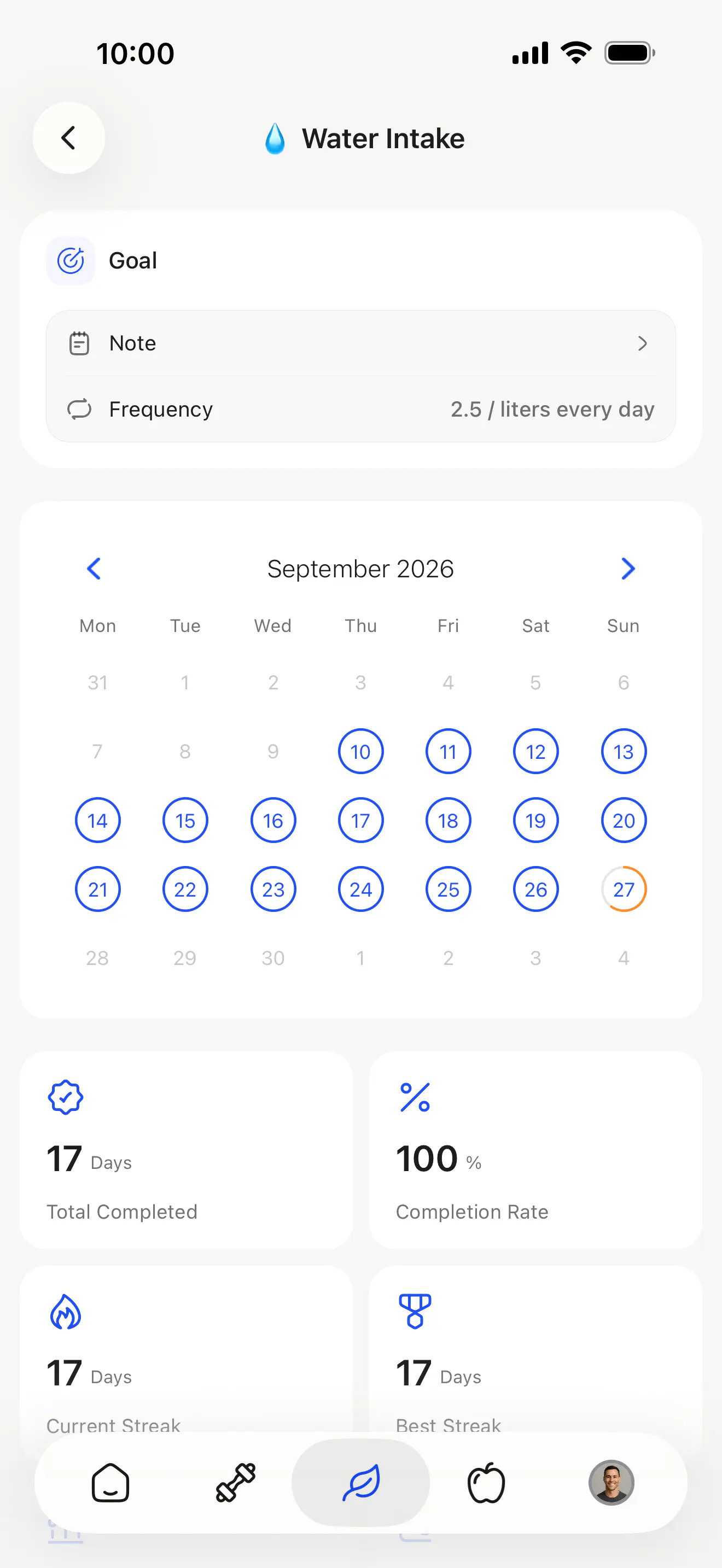 Habits example