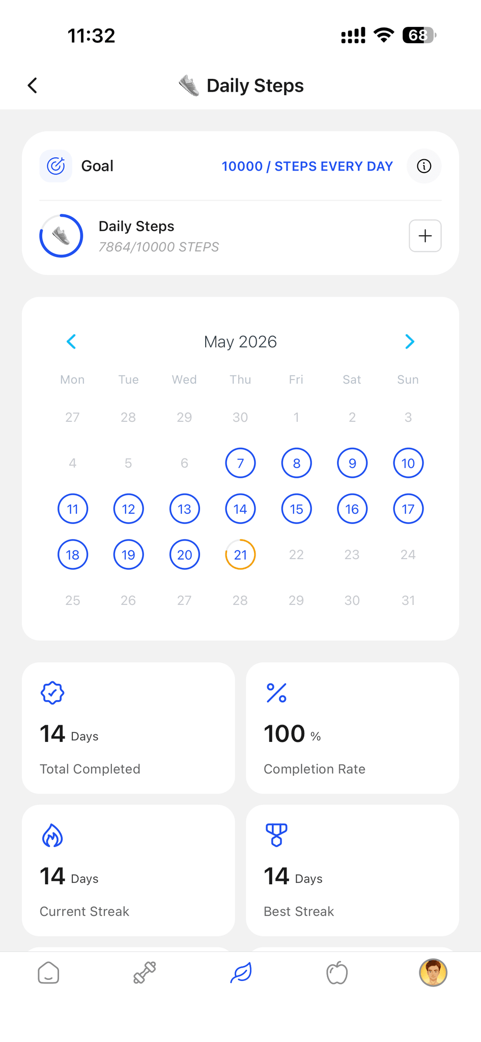 Habits example